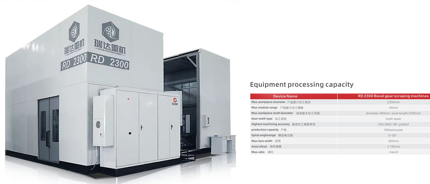 Hunan Ruida Heavy-duty Machinery and Equipment Co., Ltd. üreticinin üretim hattı